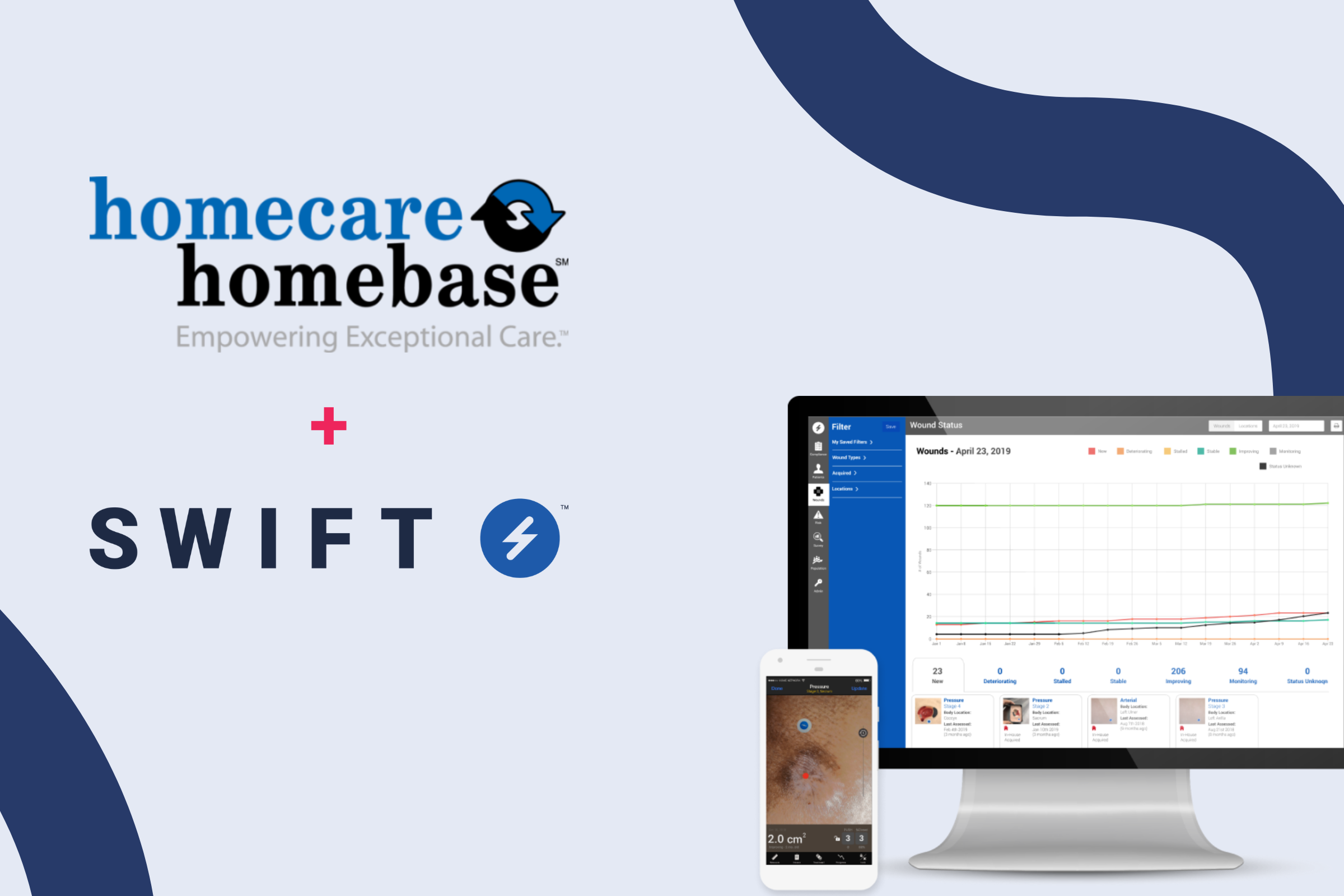 Home Care Software Designed By Nurses for Nurses- HCHB