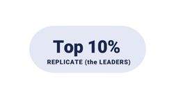 Top 10% Replicate (the Leaders)