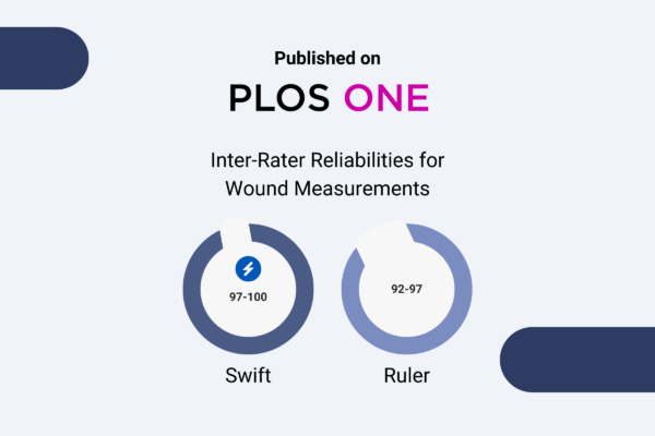 Inter-Rater Reliabilities for Wound Measurements