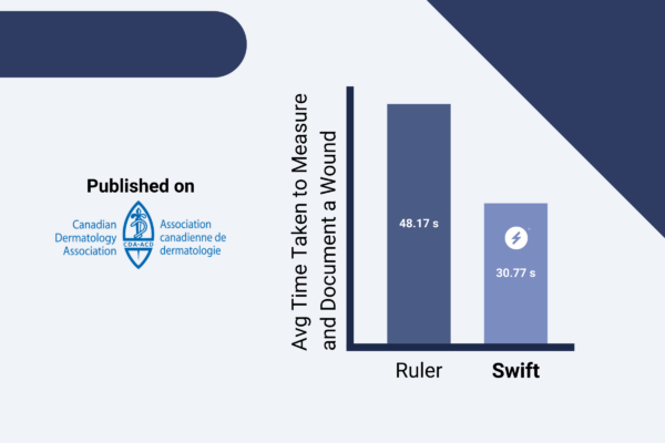 Published on the Journal of Canadian Dermatology Association - Average time taken to measure and document a wound