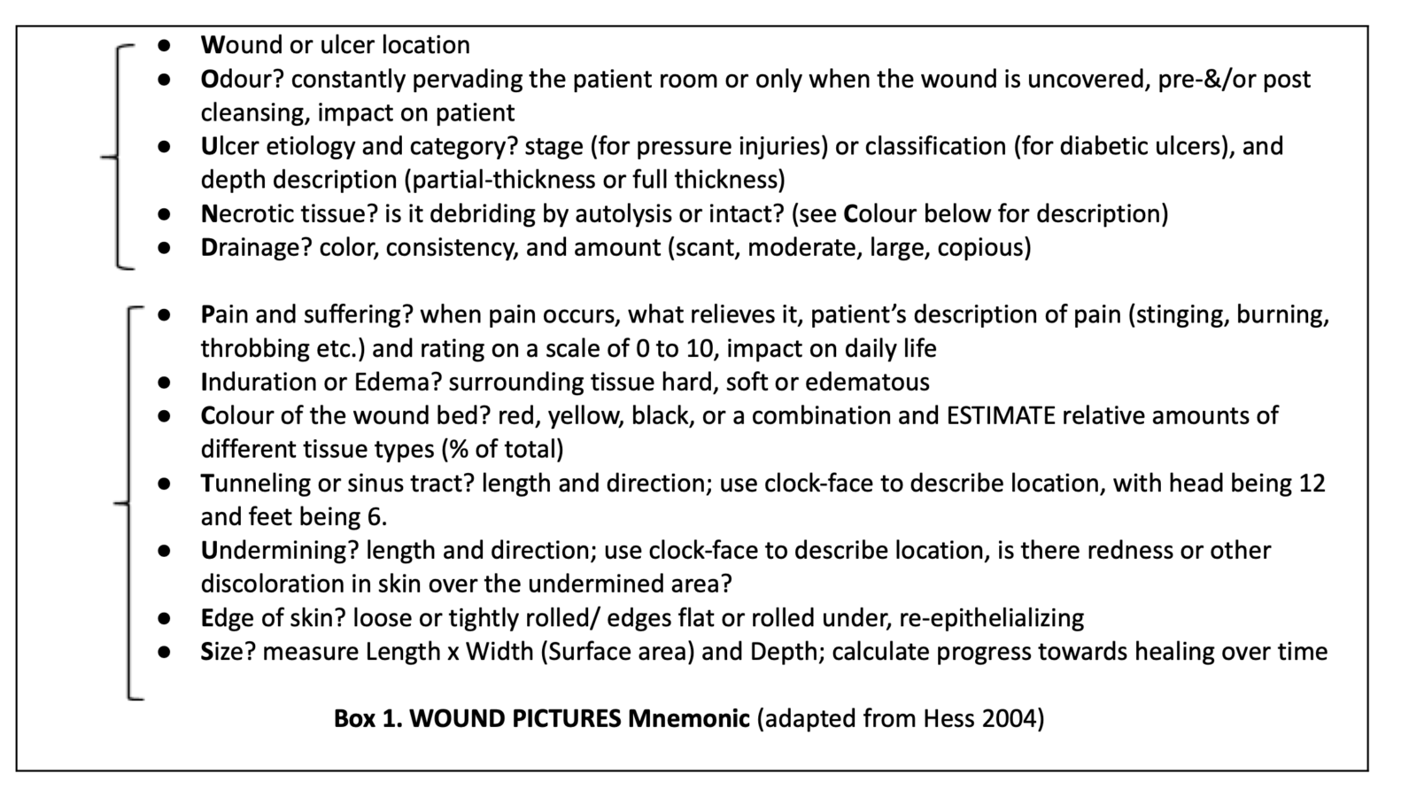 wound-measurement-assessment-and-documentation-101-swift