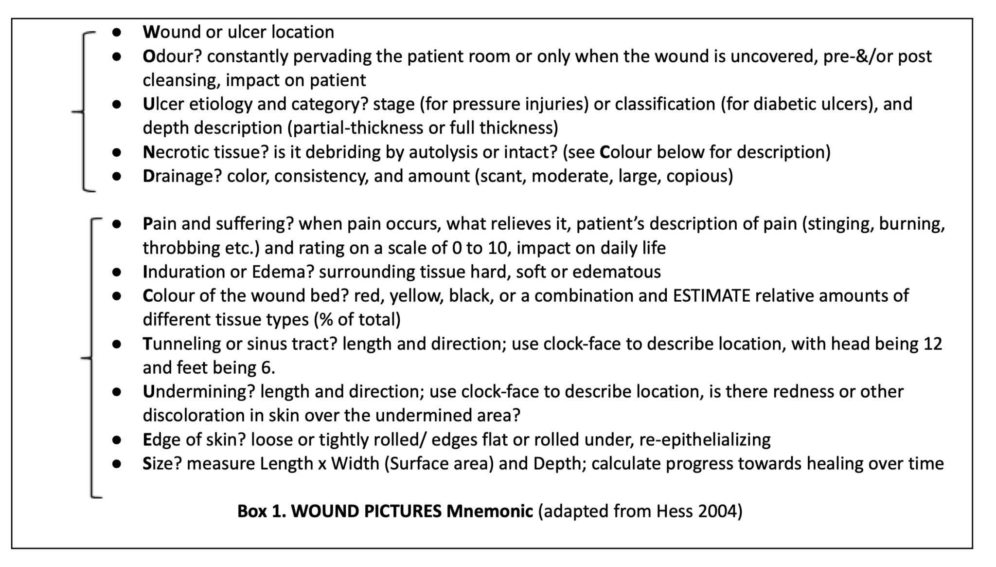 Wound Measurement Assessment And Documentation 101 Swift