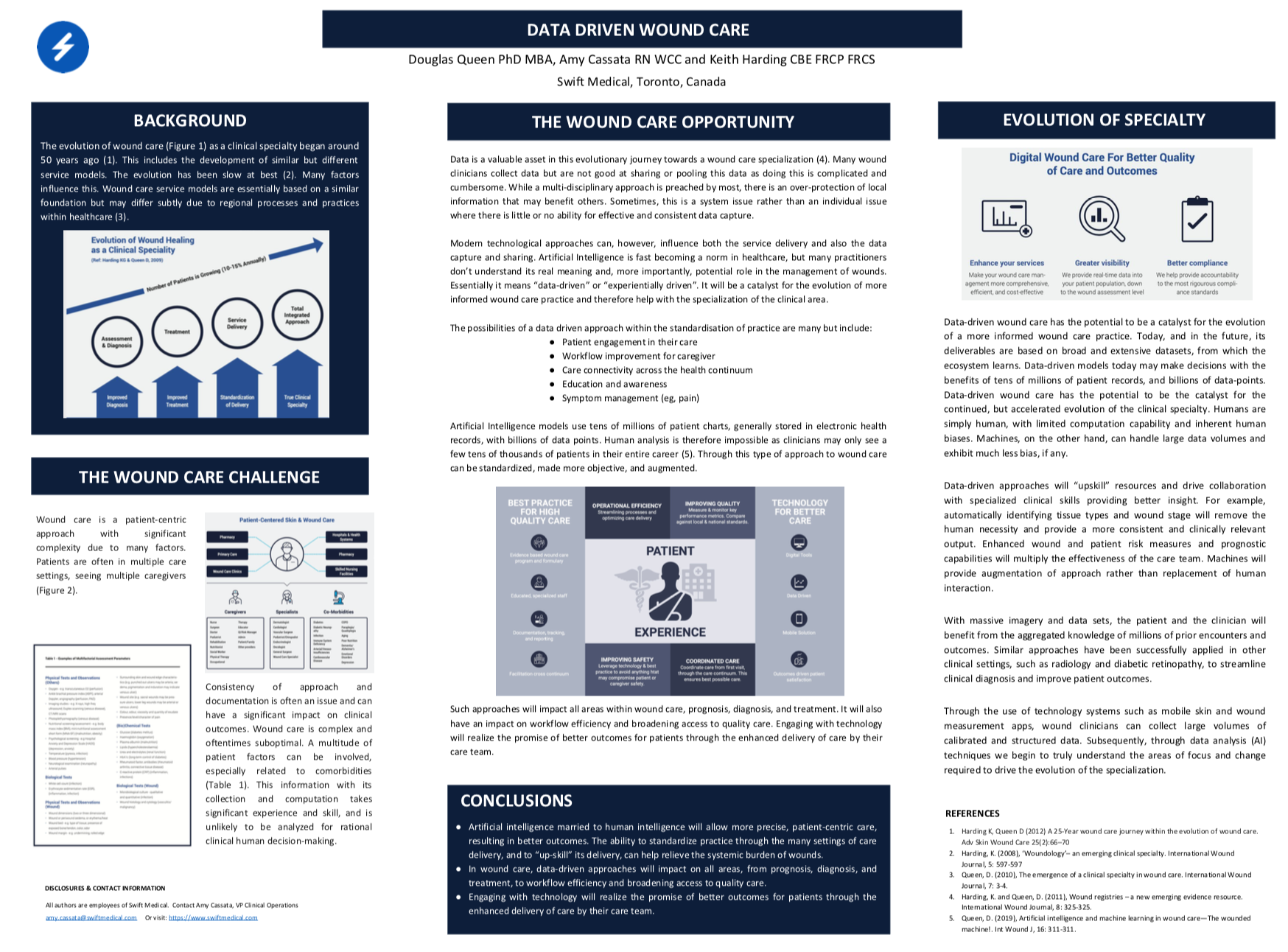 Poster: Data Driven Wound Care - Swift