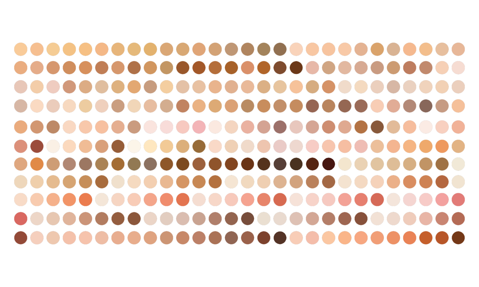 Diversity in Skin Tones