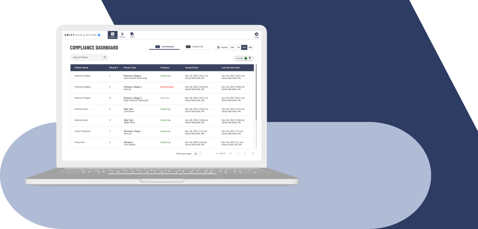 Compliance Dashboard Single Image