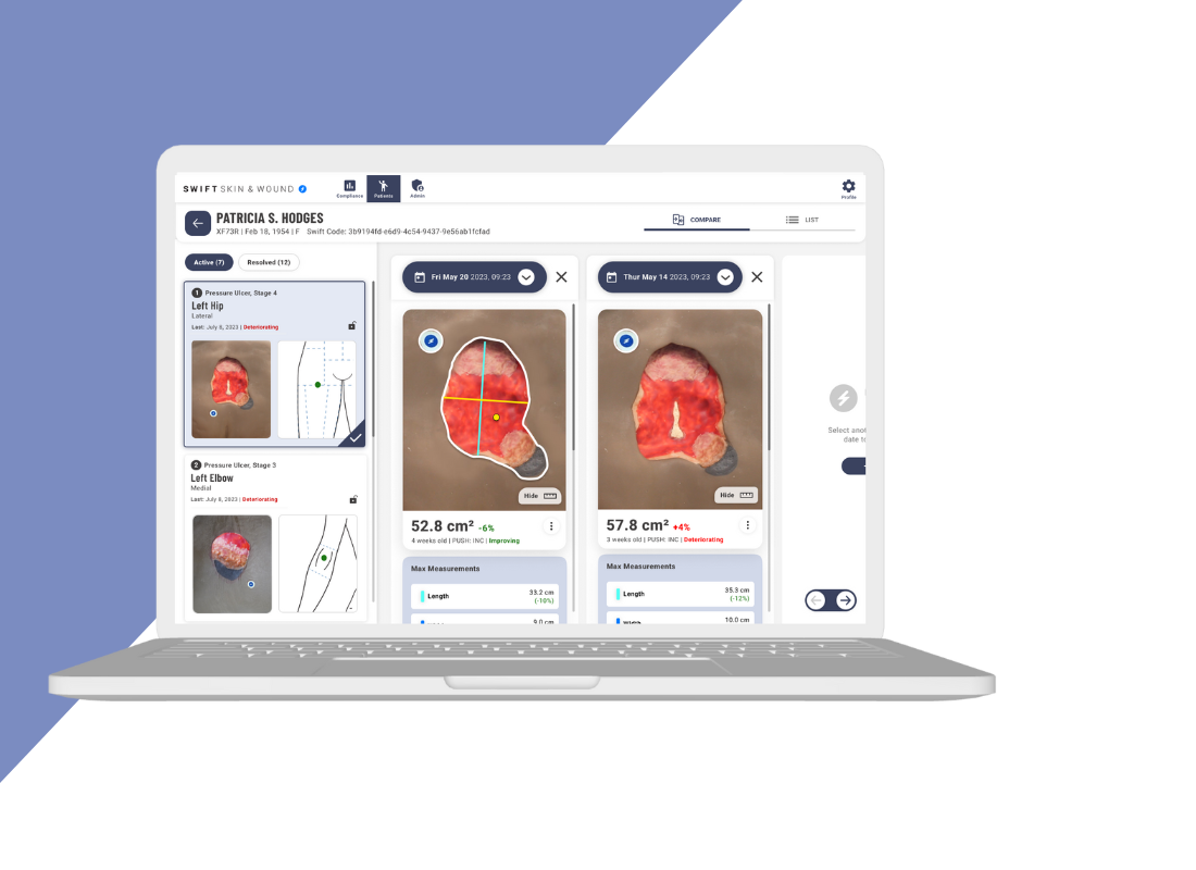 Compliance dashboard