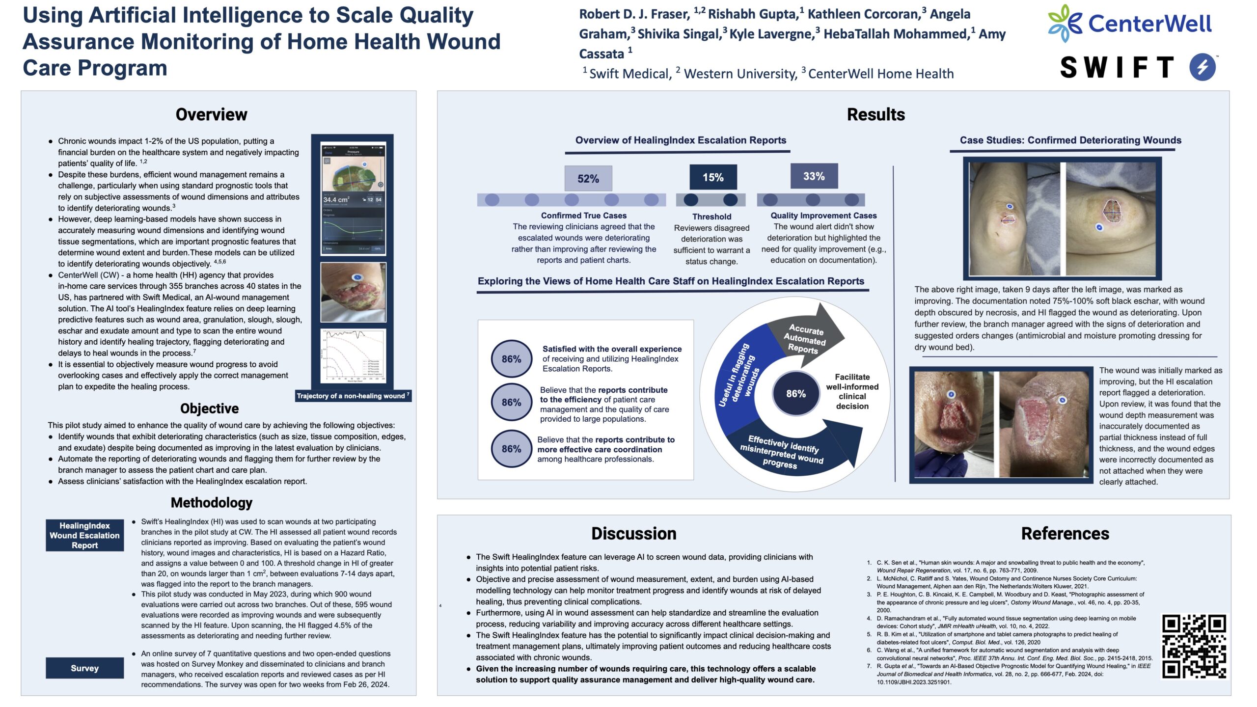 HealingIndex SAWC Spring 2024