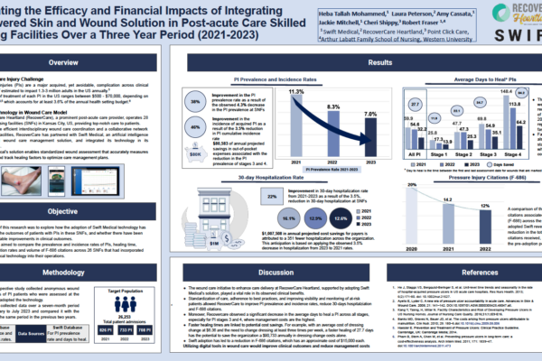 Evaluating the Efficacy and Financial Impacts of Integrating AI-Powered Skin and Wound Solution in Post-acute Care Skilled Nursing Facilities Over a Three-Year Period