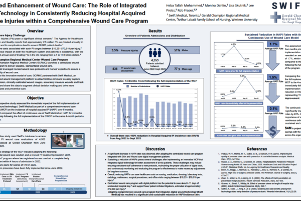 Sustained Enhancement of Wound Care: The Role of Integrated Digital Technology in Consistently Reducing Hospital Acquired Pressure Injuries within a Comprehensive Wound Care Program
