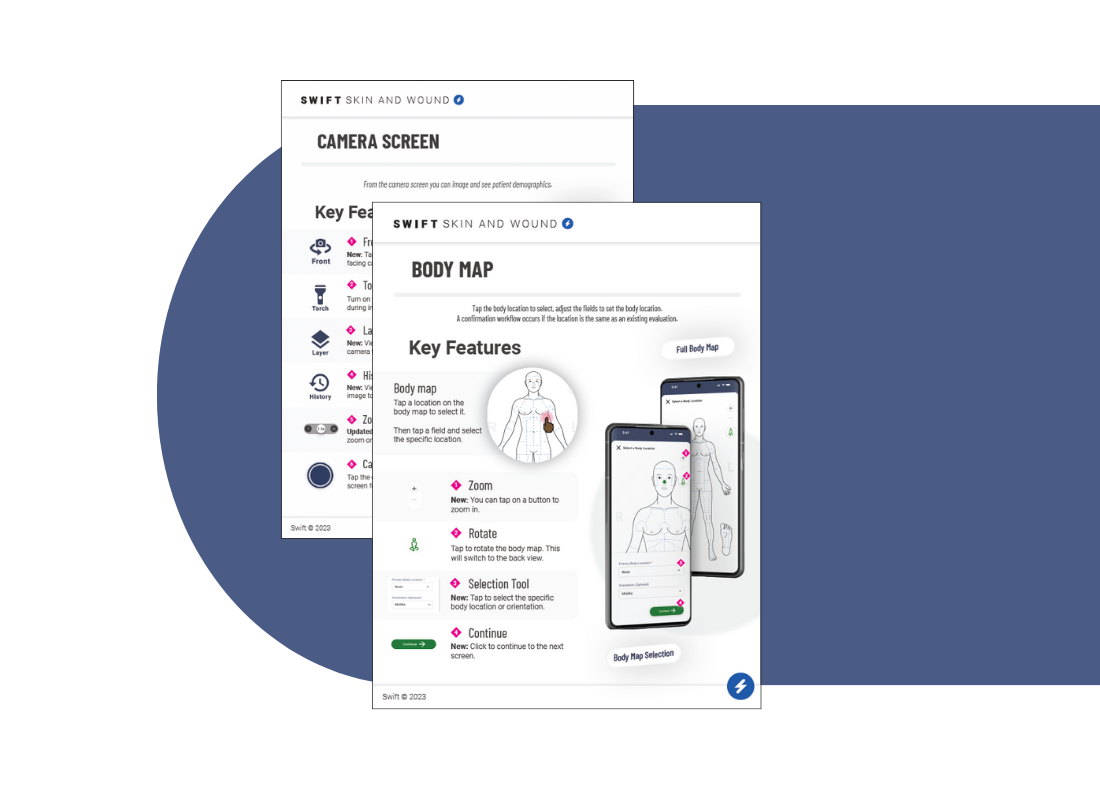 Swift Academy One-Pager Downloads