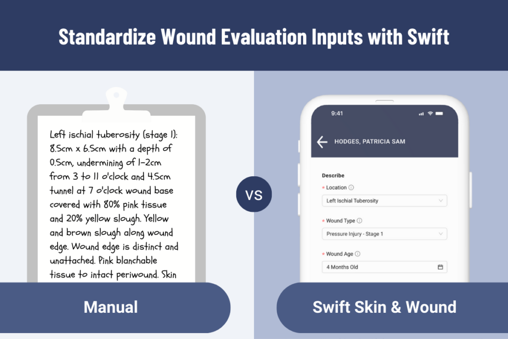 Standardize Wound Evaluation Inputs with Swift