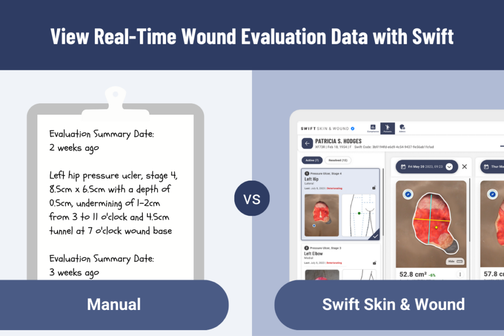 View Real-Time Wound Evaluation Data with Swift