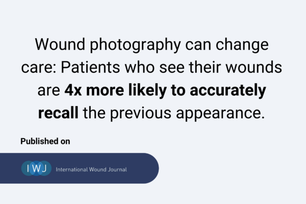 Patients who see their wounds are 4x more likely to accurately recall the previous appearance.