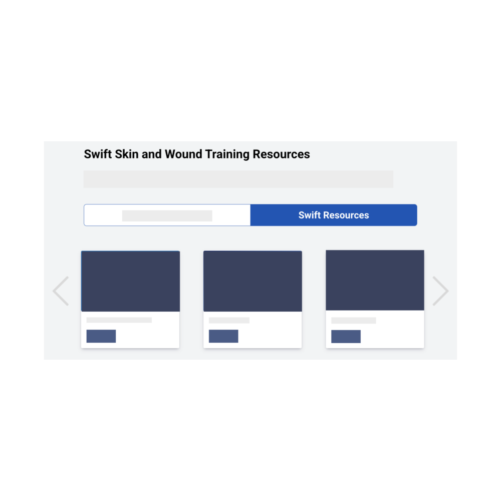 Equip Your Team with Resources