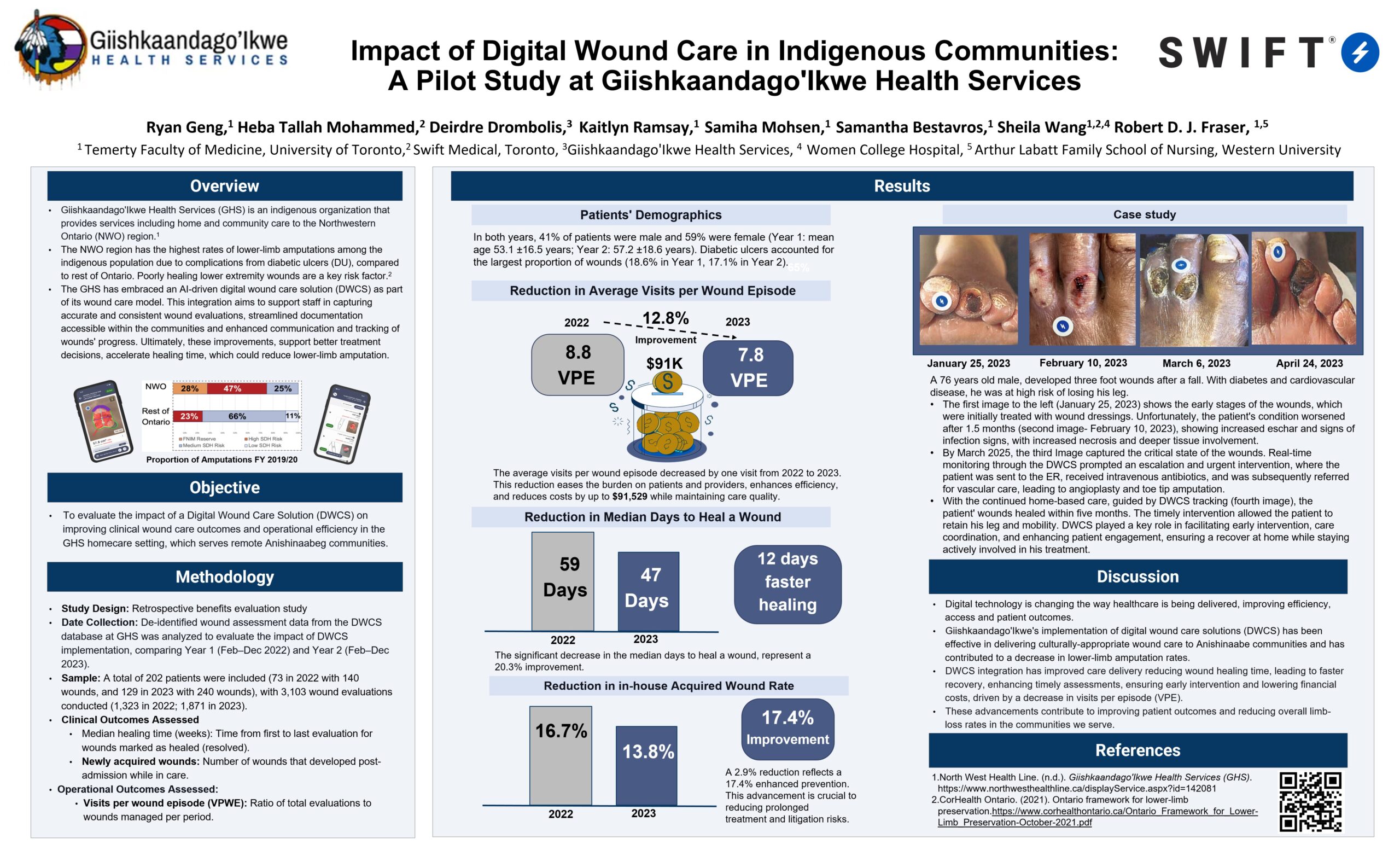Impact of Digital Wound Care in Indigenous Communities: A Pilot Study at Giishkaandago'Ikwe Health Services
