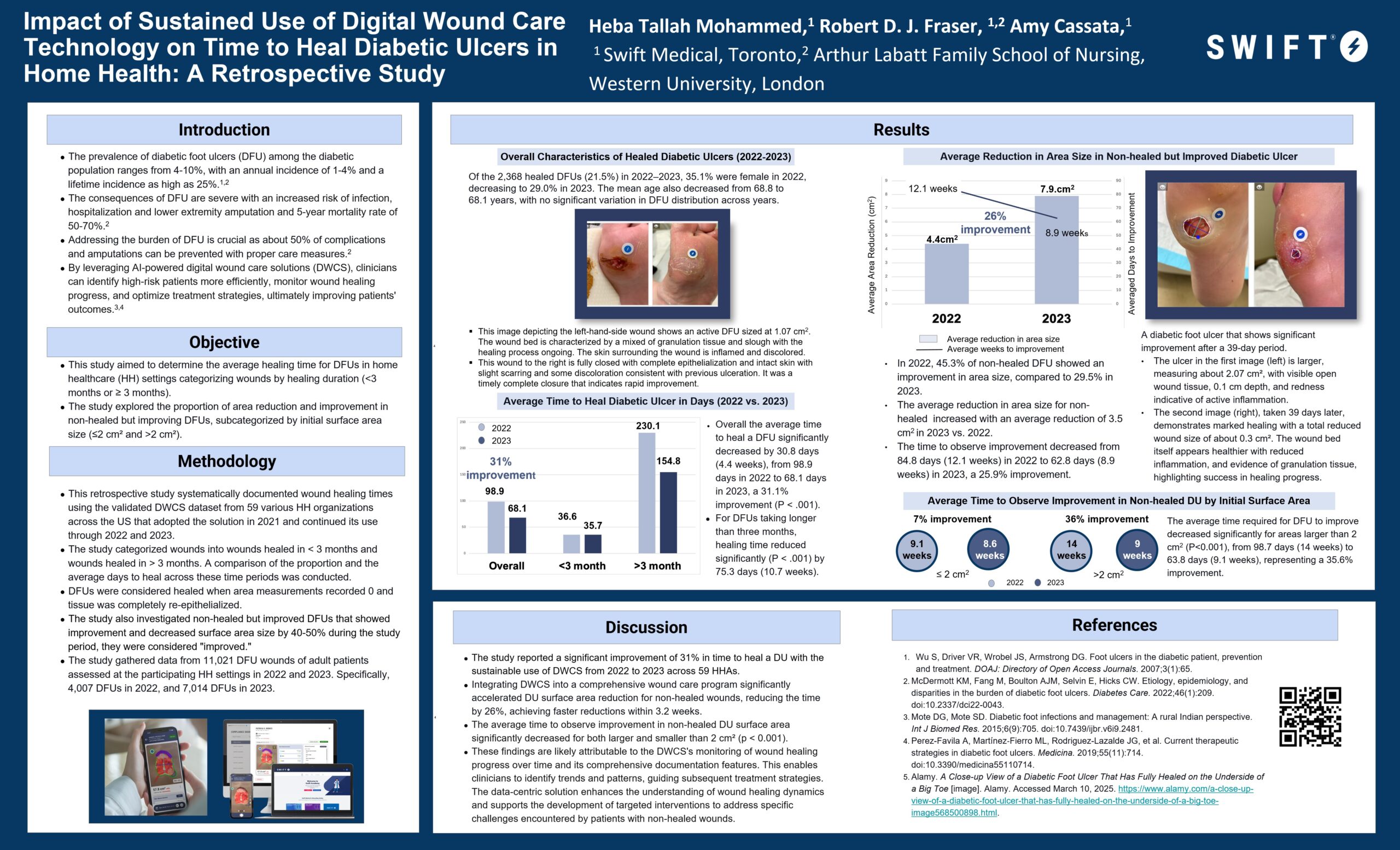 Impact of Sustained Use of Digital Wound Care Technology on Time to Heal Diabetic Ulcers in Home Health: A Retrospective Study
