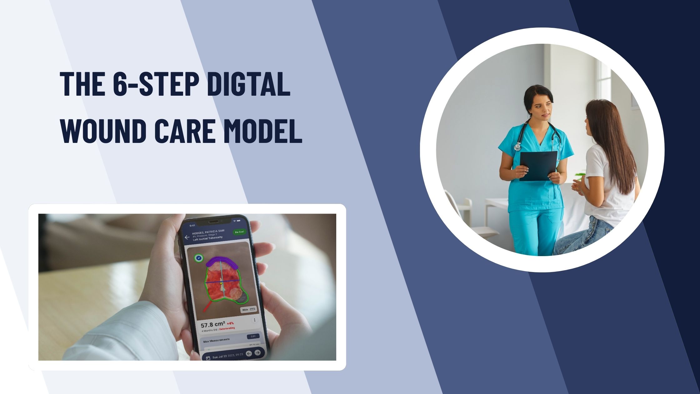The 6-Step Digital Wound Care Maturity Model
